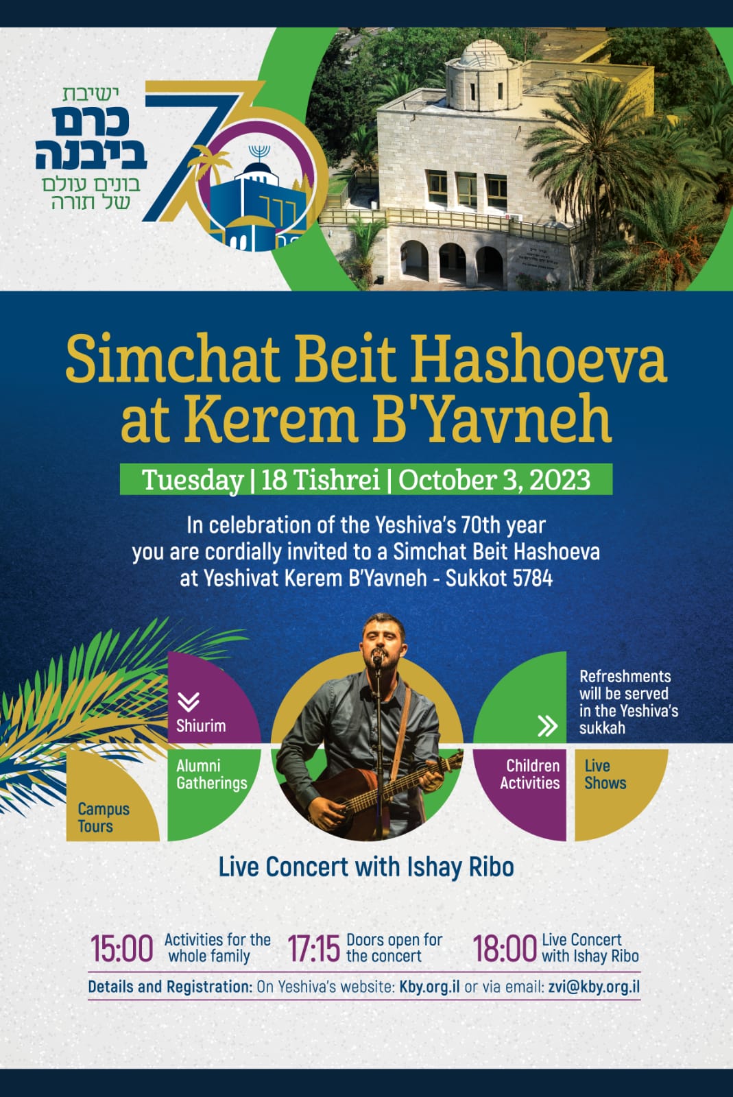 Yeshivat Kerem B'Yavneh - KBY